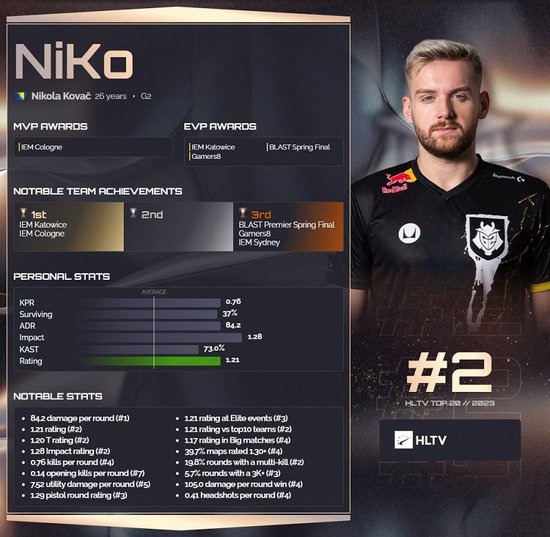 【战报】2021KPL春季赛常规赛第二轮W2D5，南京Hero久竞 3-0 MTG